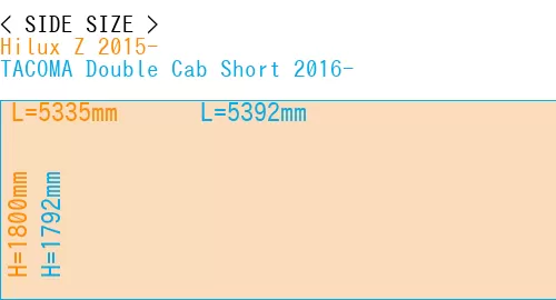 #Hilux Z 2015- + TACOMA Double Cab Short 2016-